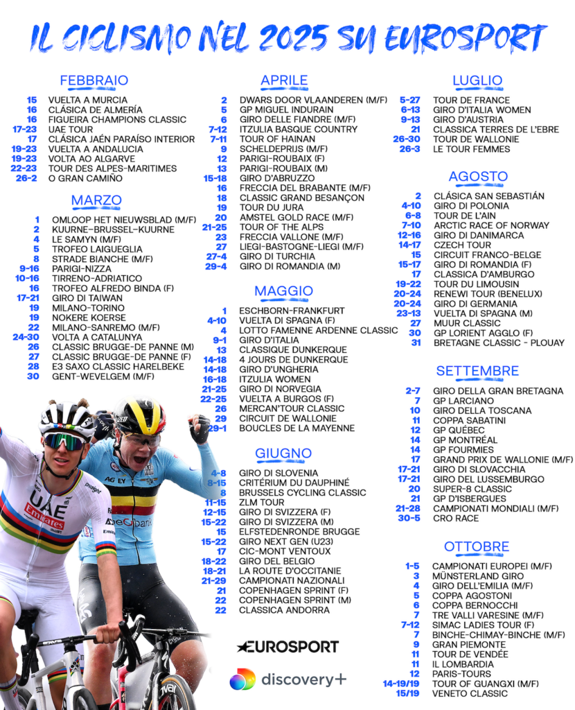 EUROSPORT Calendario del ciclismo 2025