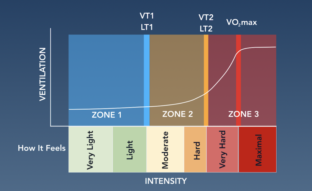 Schermata 2025 02 28 alle 10.27.03
