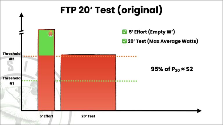 FTP test.005 768x432 1