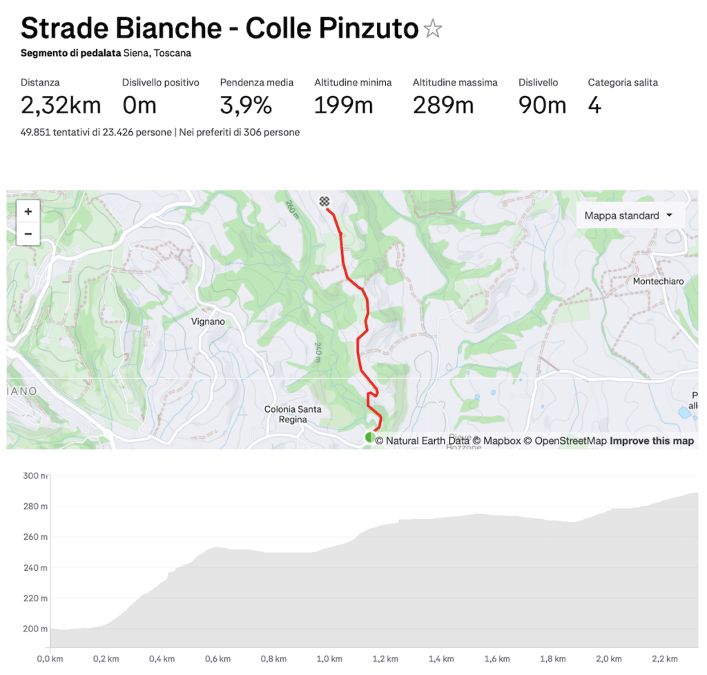 Schermata 2025 03 09 alle 18.50.29