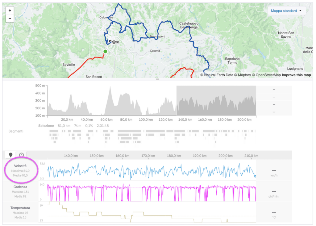 Pogačar alla Strade Bianche 2025
