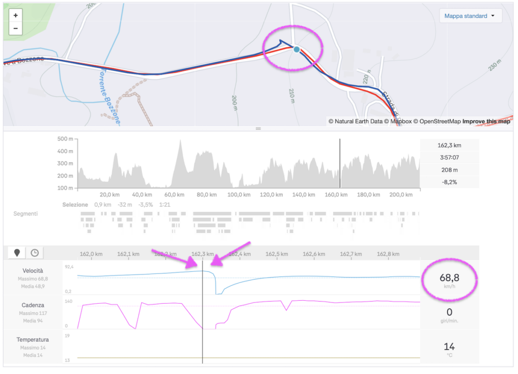 Pogačar alla Strade Bianche 2025