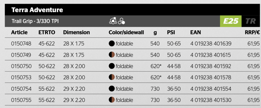 Schermata 2025 03 26 alle 16.56.33