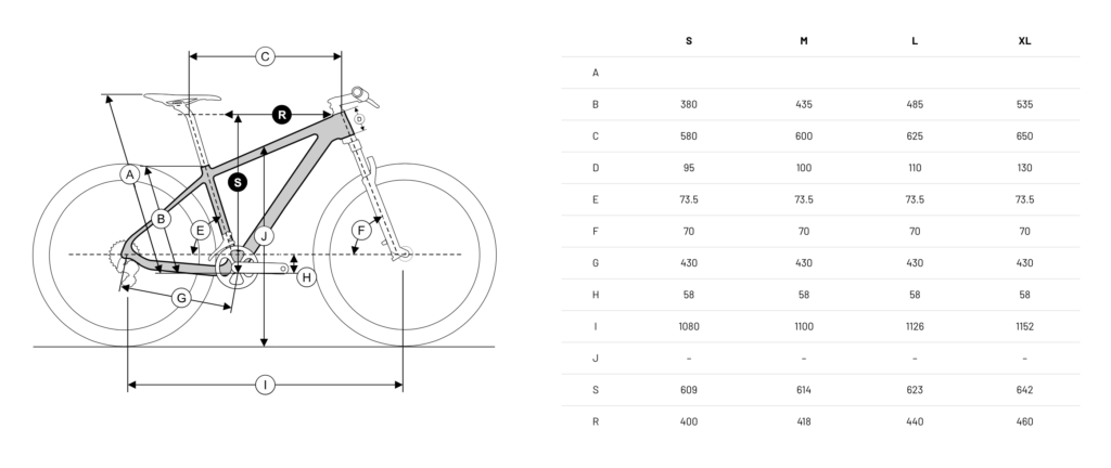 Schermata 2025 03 27 alle 10.13.09