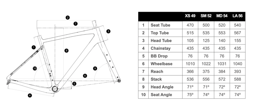 Schermata 2025 04 04 alle 10.09.09