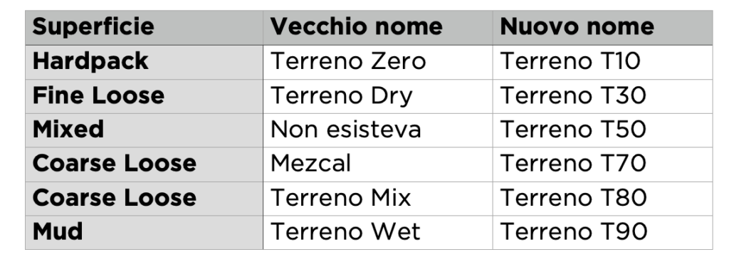 Schermata 2025 04 14 alle 15.38.31