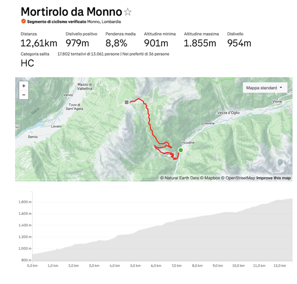 Schermata 2025 05 28 alle 21.23.12