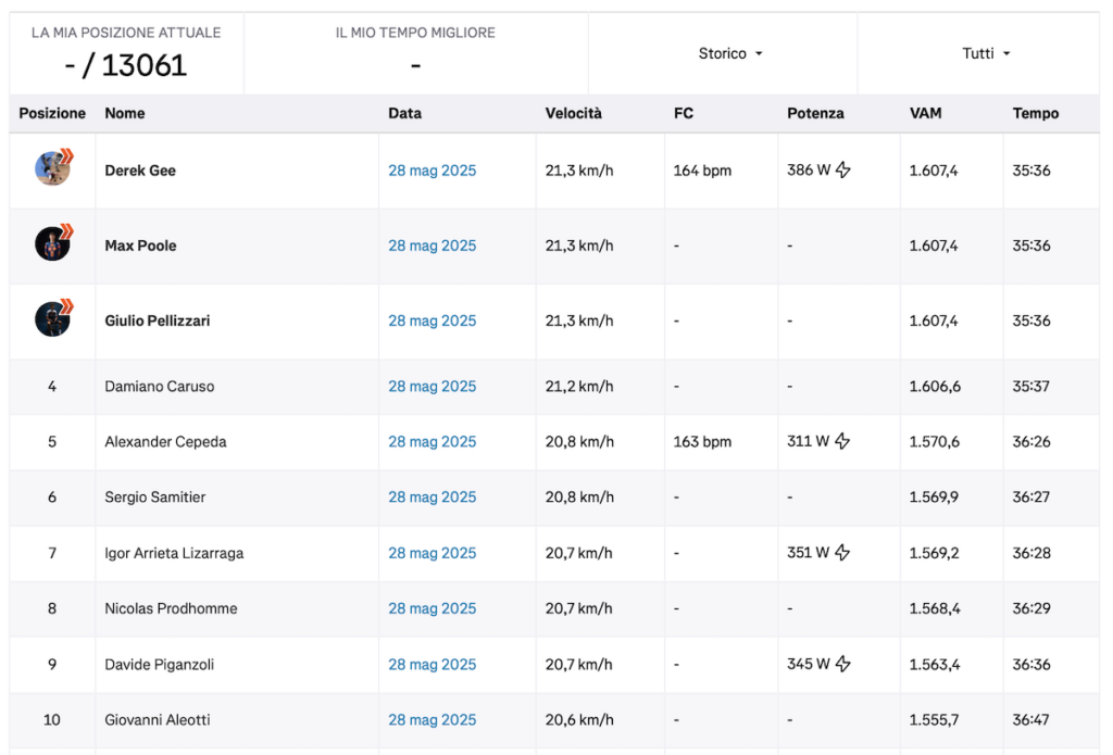 Schermata 2025 05 28 alle 21.23.23