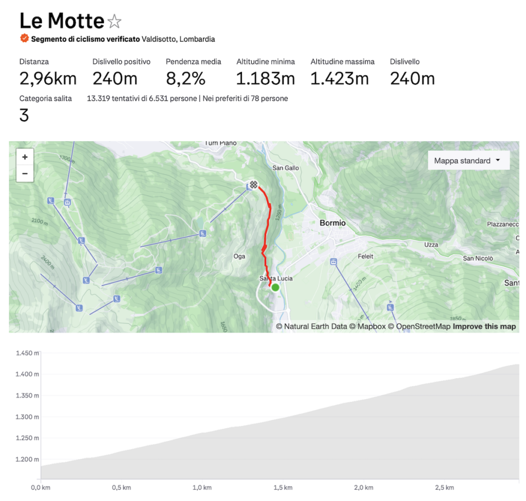 Schermata 2025 05 28 alle 21.24.17