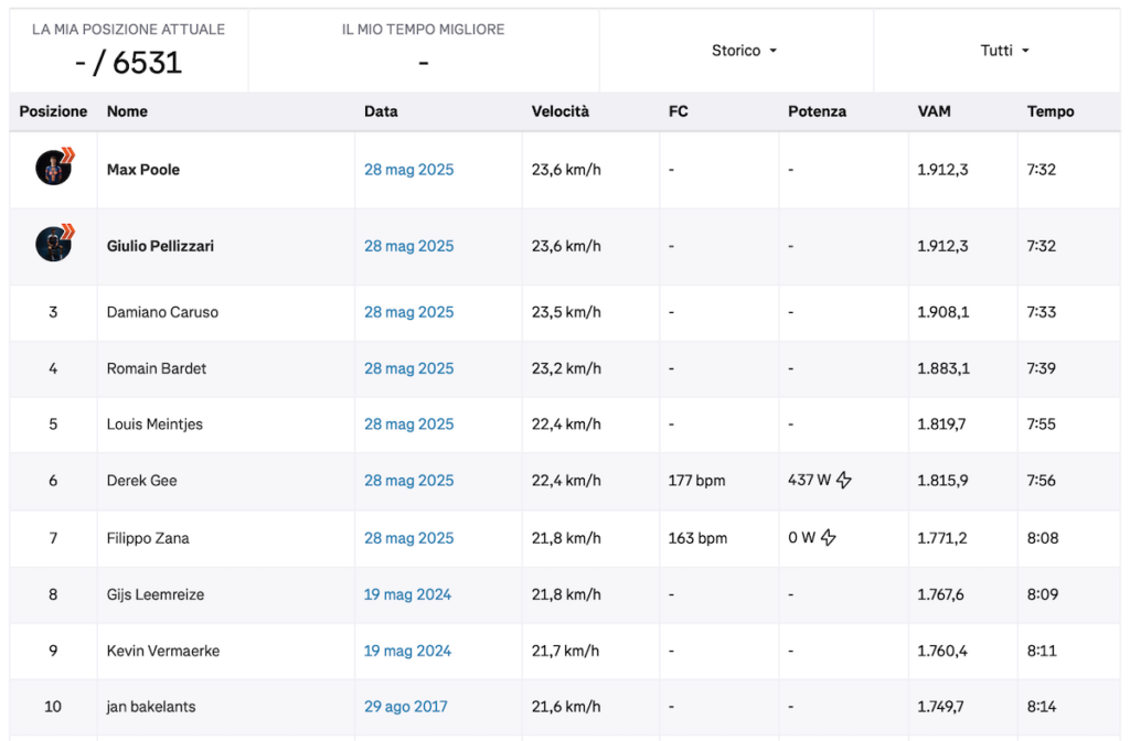 Schermata 2025 05 28 alle 21.24.25