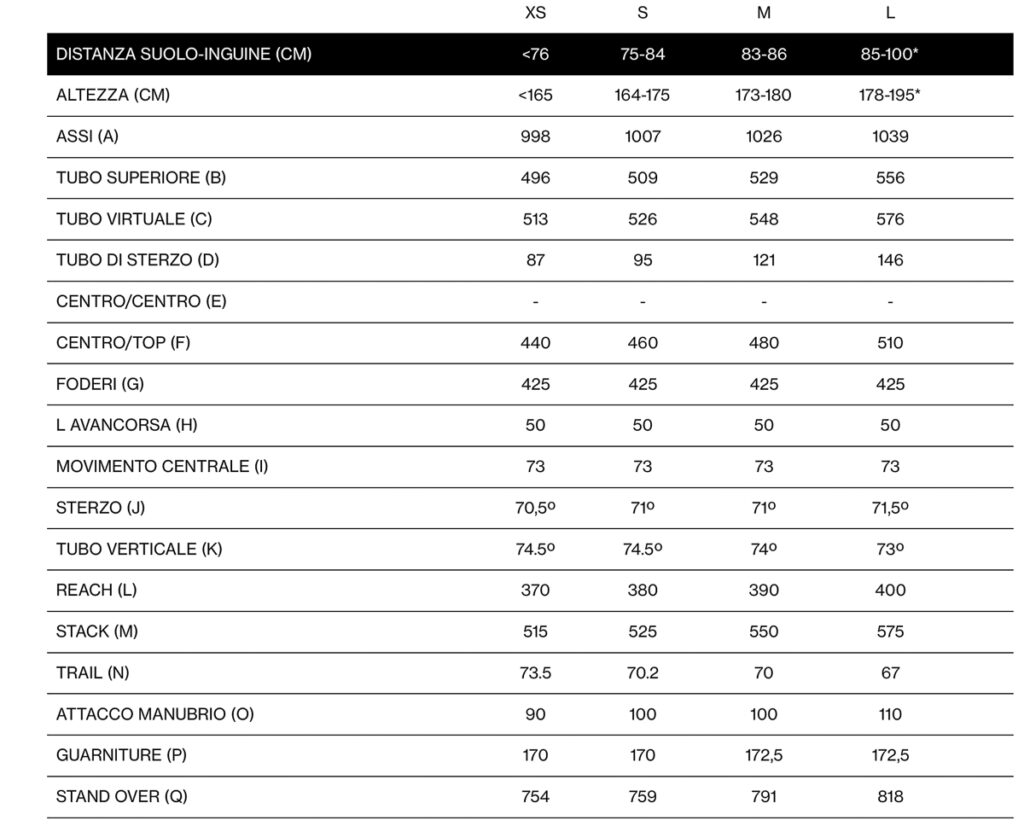 mmr simun 10