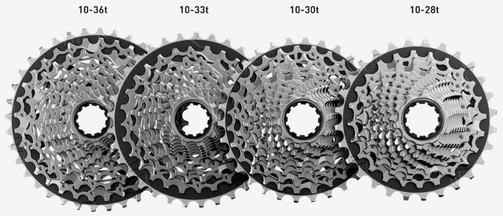Force cassette