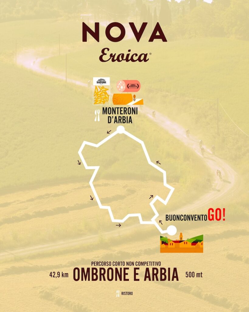 Percorso Corto Non Competitivo Ombrone e Arbia