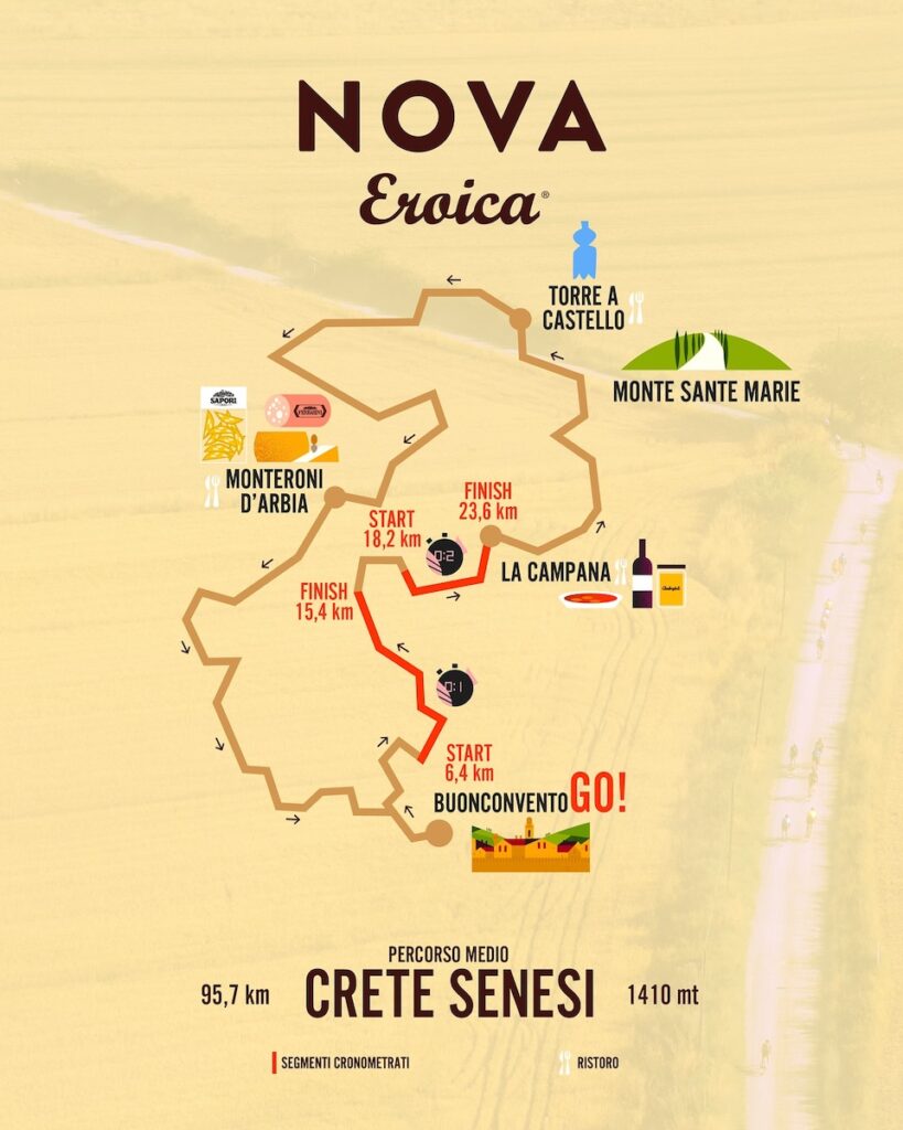 Percorso Medio Crete Senesi