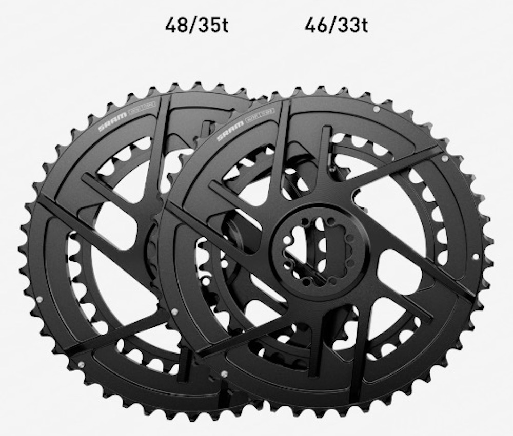 Rival chainrings