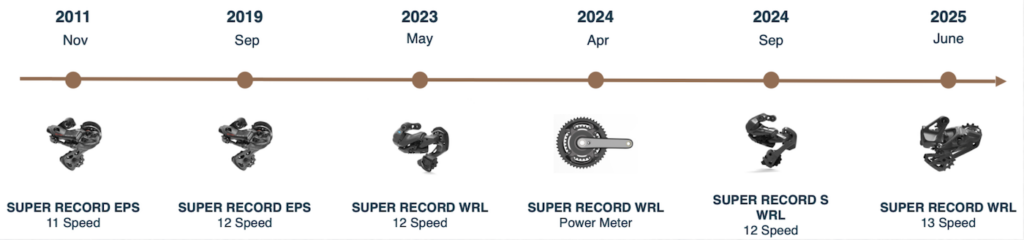 Schermata 2025 06 04 alle 08.38.12