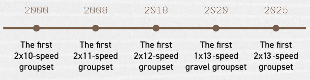 Schermata 2025 06 04 alle 08.38.49
