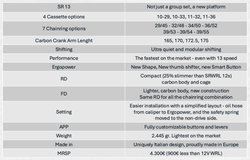 Schermata 2025 06 04 alle 08.45.05