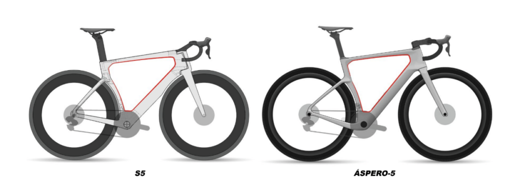 Cervélo Áspero 5