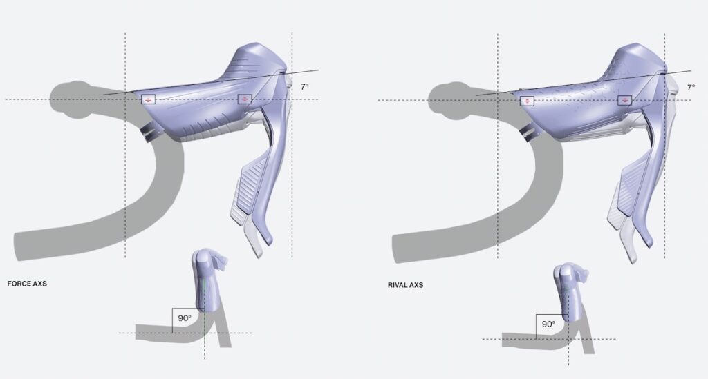 Sram Force Rival specs 12.39.55