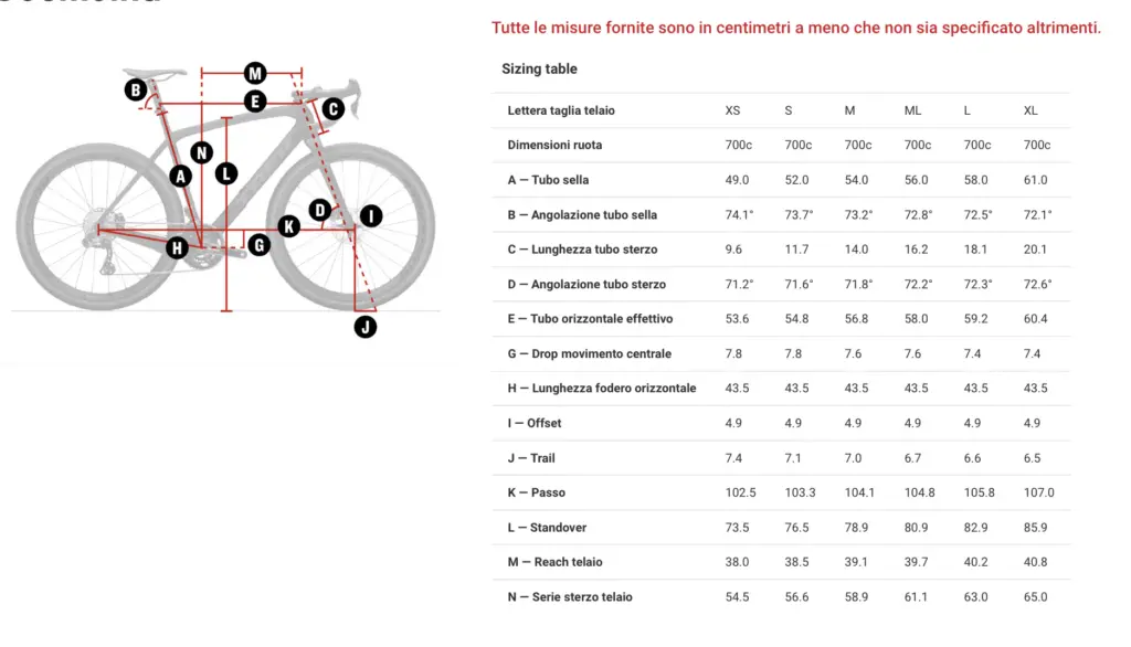 Schermata 2025 06 26 alle 18.43.25 1024x586 1