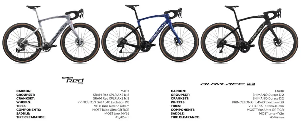 dogma gr config 1024x414 1