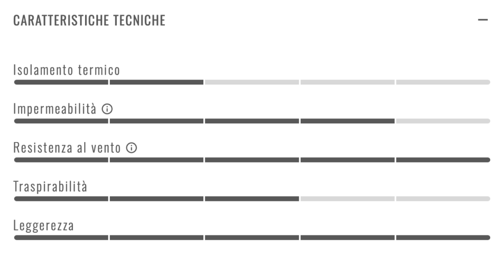 Schermata 2025 10 29 alle 12.07.39