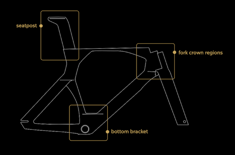 Schermata 2025 10 31 alle 07.59.57