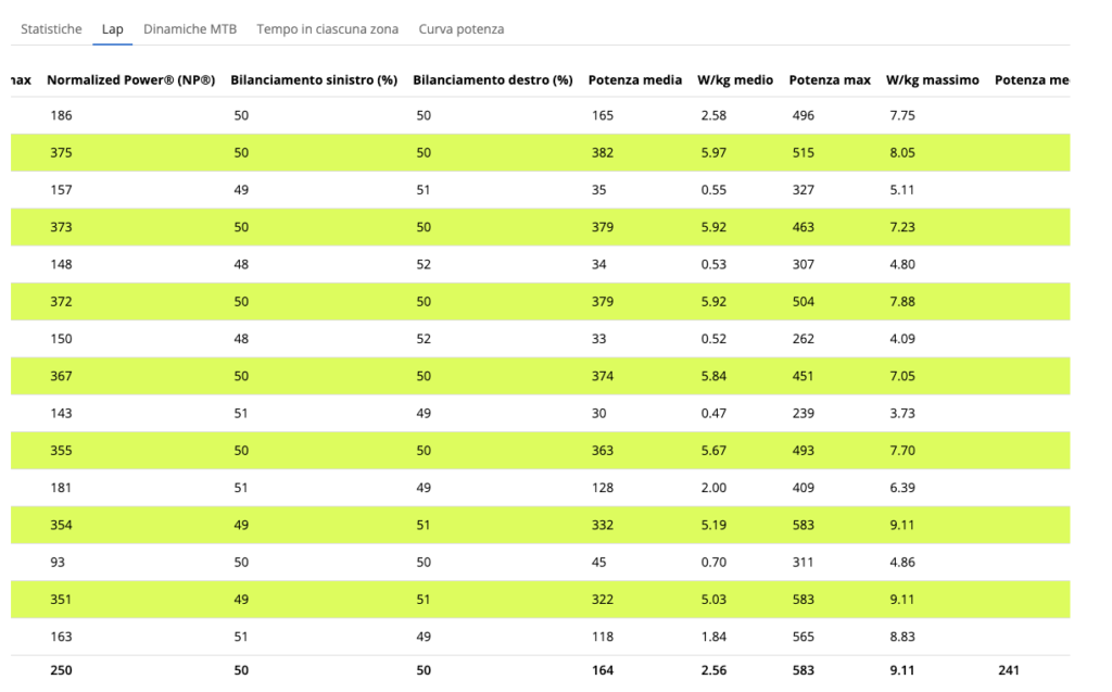 Screenshot 2025 10 21 alle 12.49.59