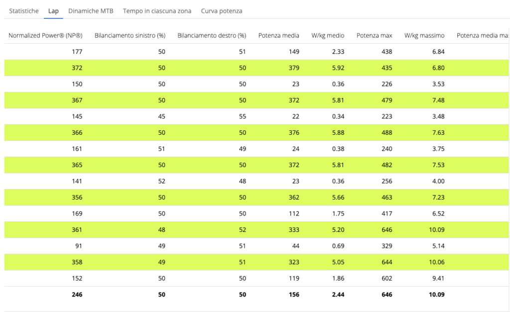 Screenshot 2025 10 21 alle 12.50.41