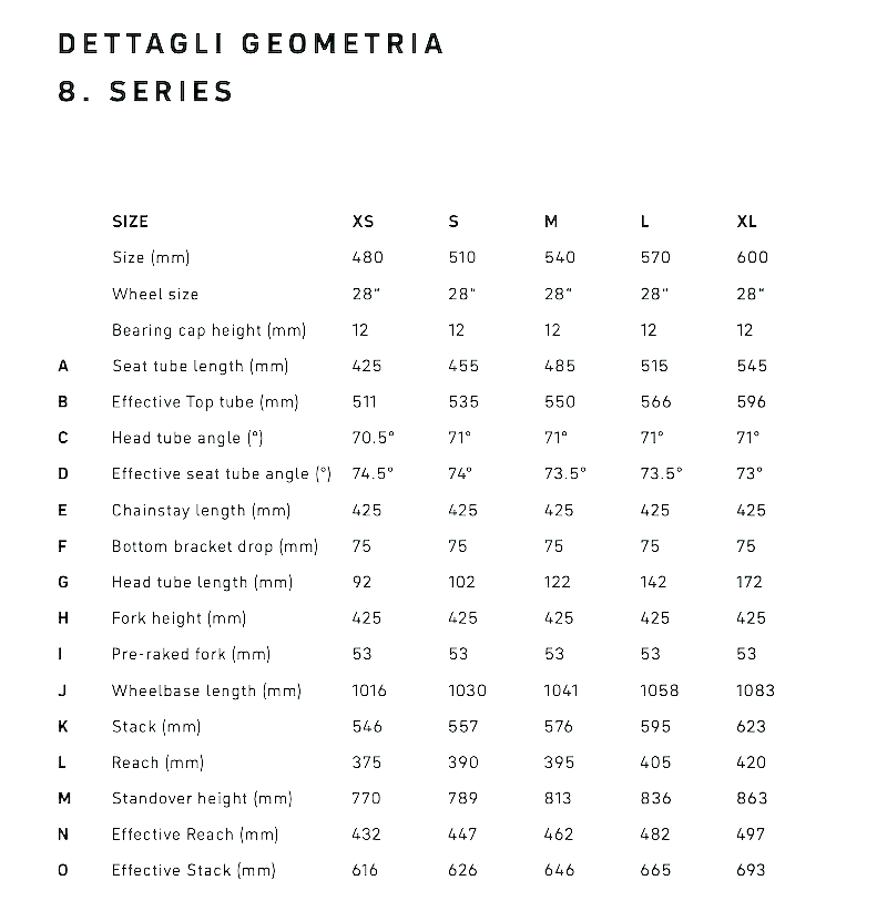 Screenshot 2025 12 02 alle 17.02.22