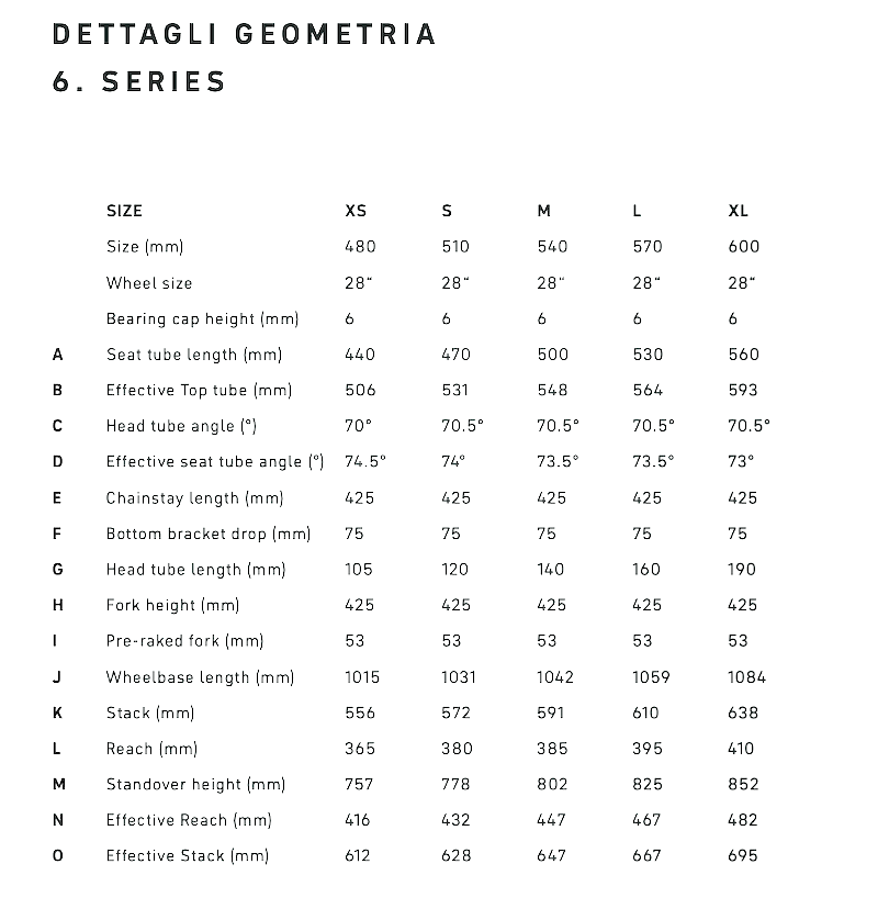 Screenshot 2025 12 02 alle 17.02.34