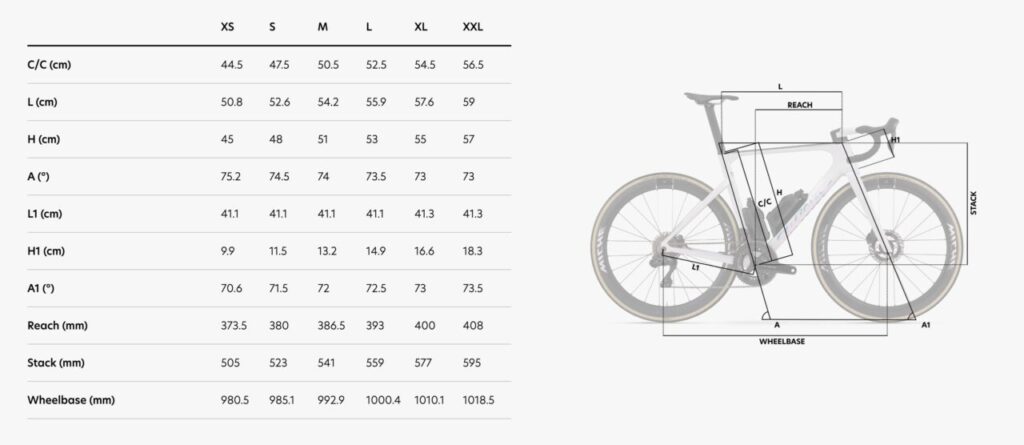 Screenshot 2025 12 18 alle 17.03.29