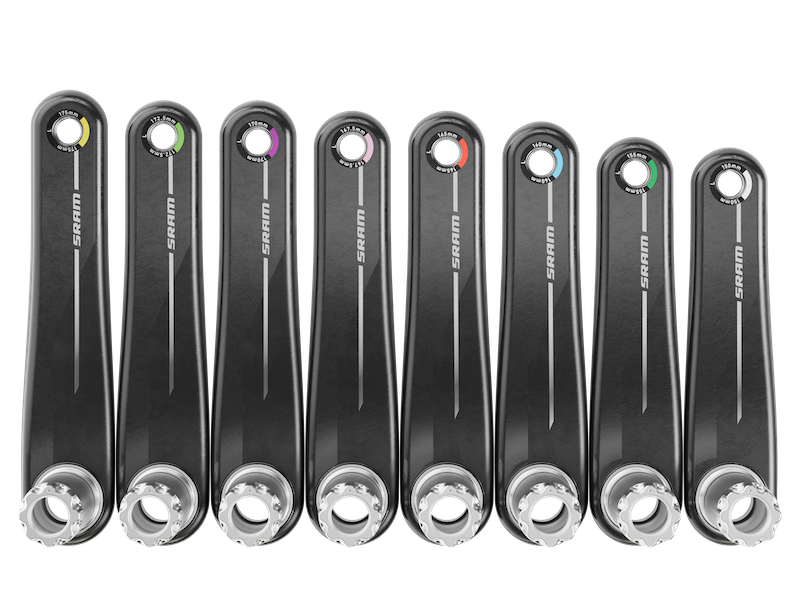 novità Sram 2026