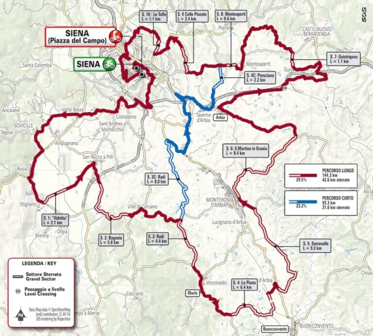 Presentata La Strade Bianche 2026 Percorso Pi Corto E Con Meno Sterrato presentata-la-strade-bianche-2026-percorso-pi-corto-e-con-meno-sterrato