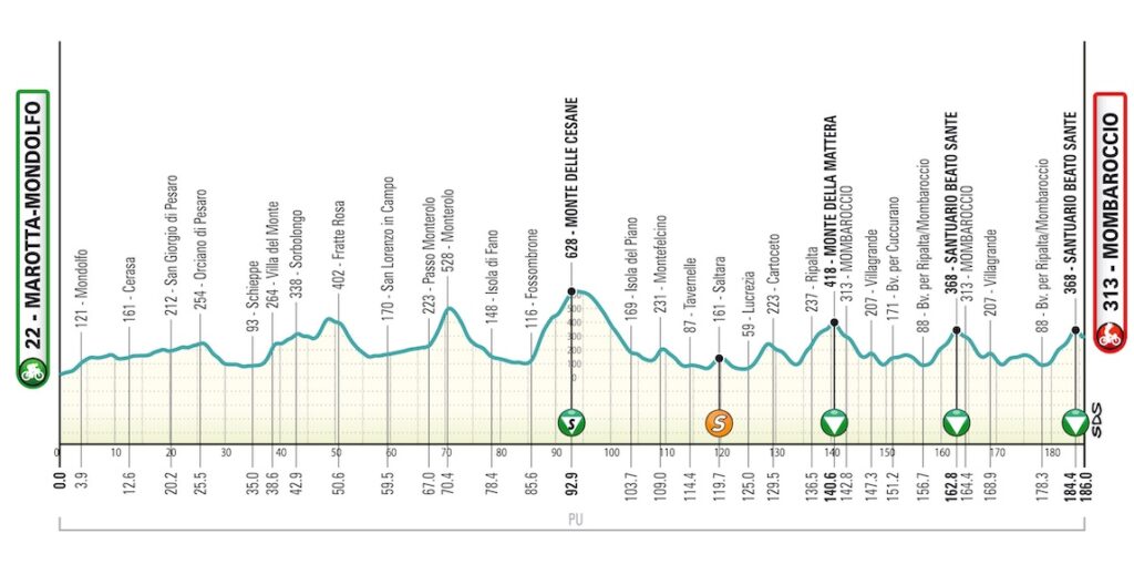 T05 Mombaroccio alt 1