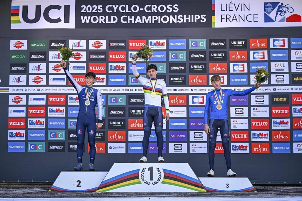 L'Italia ai Mondiali Ciclocross