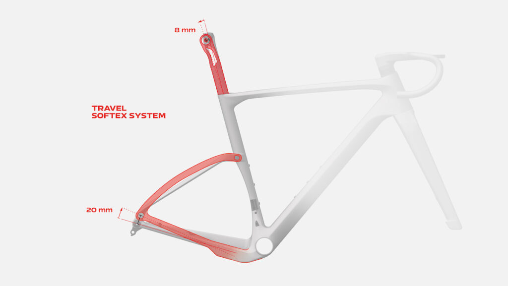 grafismes NAII SOFTEX2