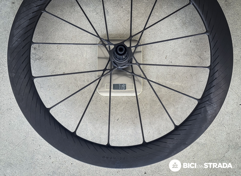 syncros apertura 18