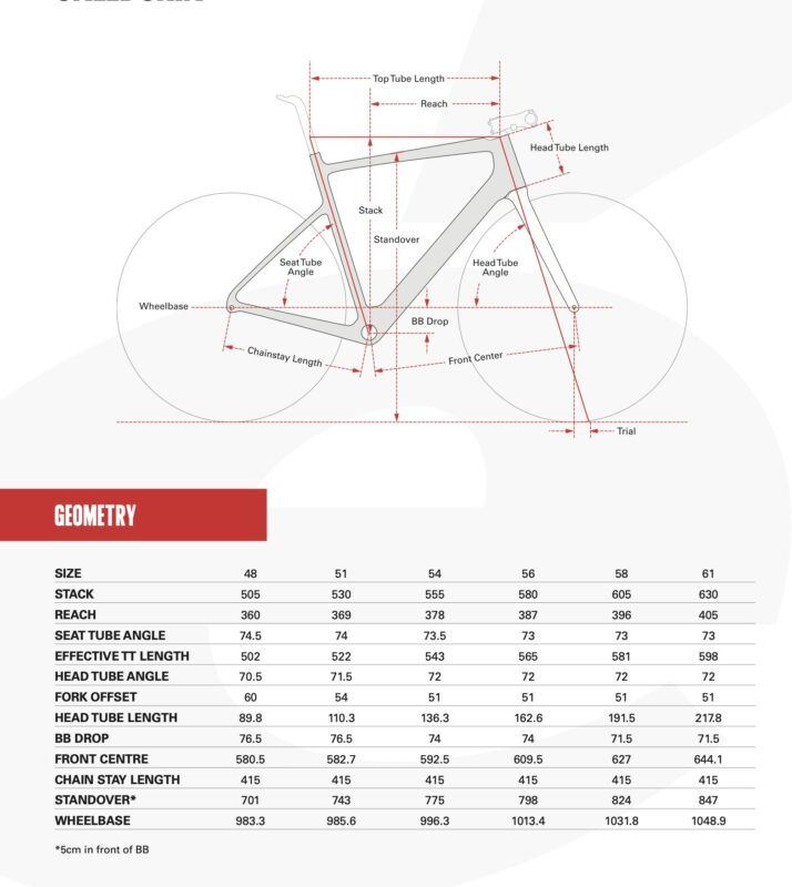 Screenshot 2026 03 02 alle 19.08.58