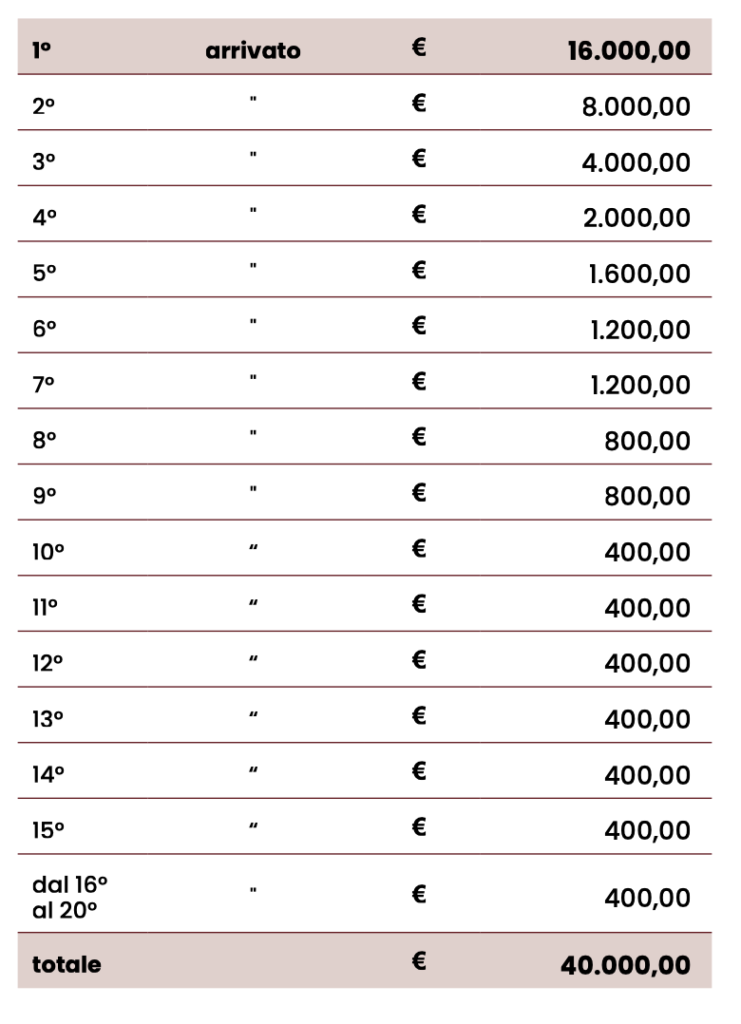 Screenshot 2026 03 03 alle 23.00.52