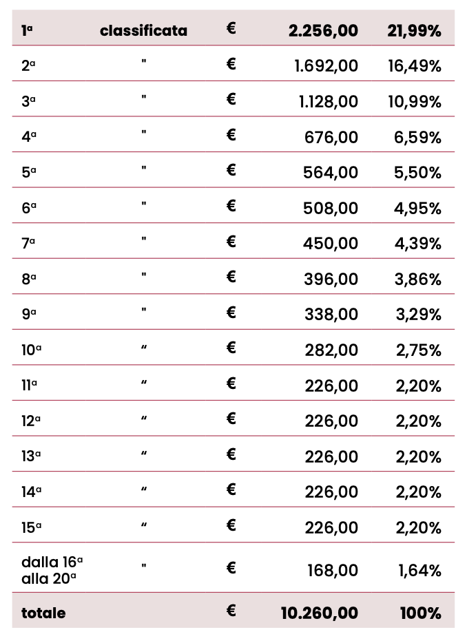 Screenshot 2026 03 03 alle 23.03.26