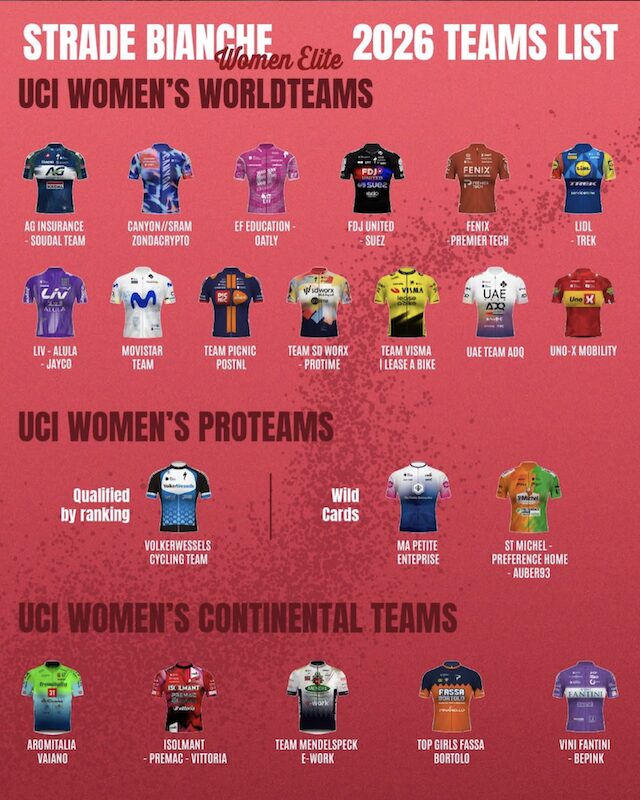 Screenshot 2026 03 04 alle 08.07.29