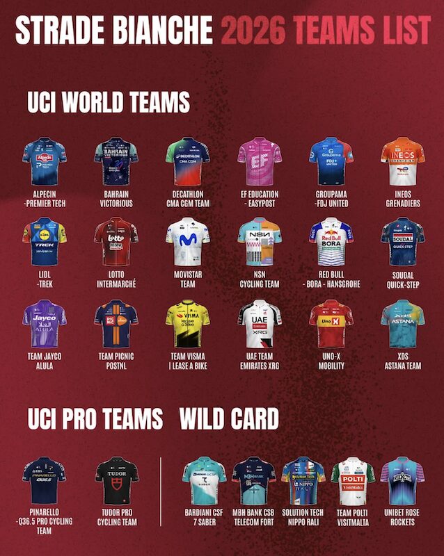 Screenshot 2026 03 04 alle 08.07.50