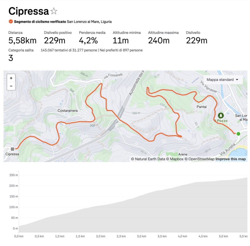 Screenshot 2026 03 21 alle 22.49.23
