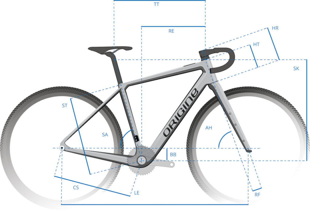 VISUEL GEOMETRIE