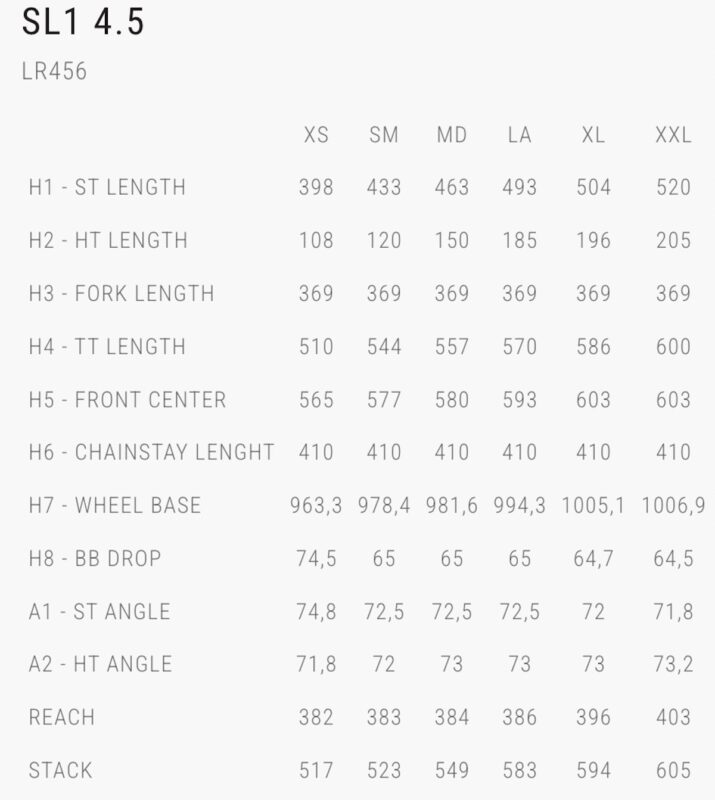 Geometry BH SL1 09.50.21