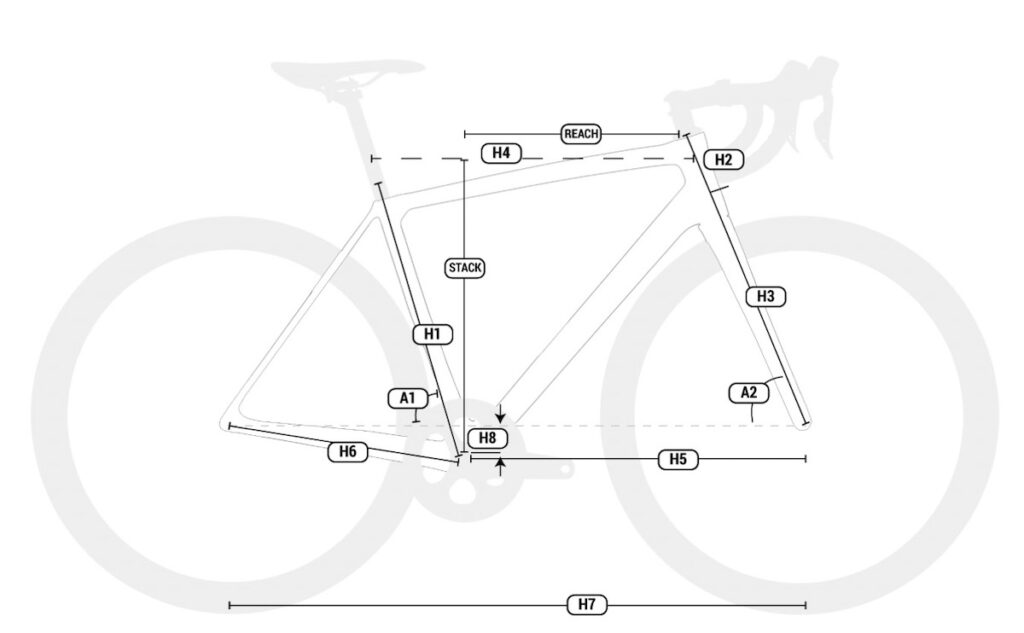 Geometry BH SL1 09.50.35