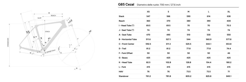 Screenshot 2026 04 16 alle 15.17.03