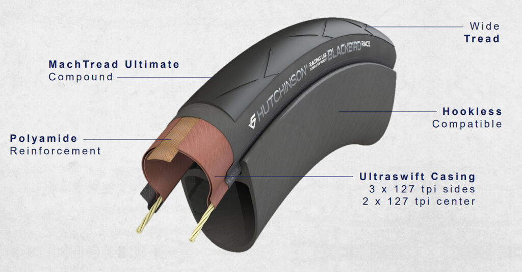 hutchinson blackbird race 4